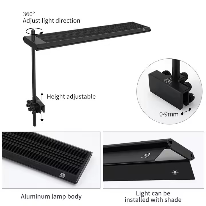 WEEK AQUA S Series RGB+UV Full - огляд і ціна Aquarium Plant Light Spectrum