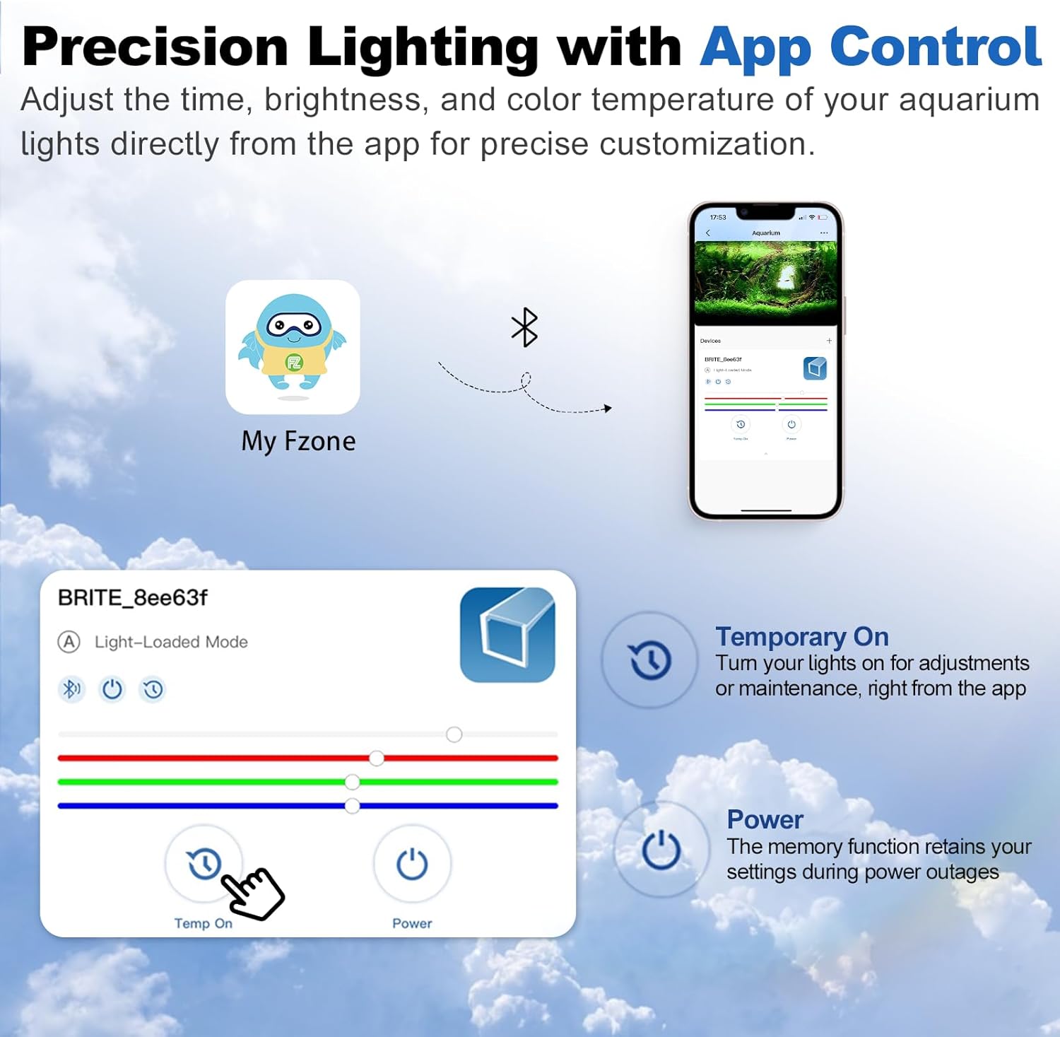 FZONE Aquarium Light for Plant - огляд і ціна Aquarium Plant Light Spectrum