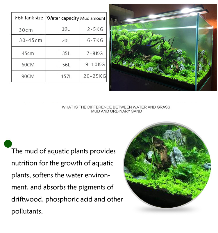Aquarium Plant Seeds Soil Fish - огляд і ціна Aquarium Planted Tank