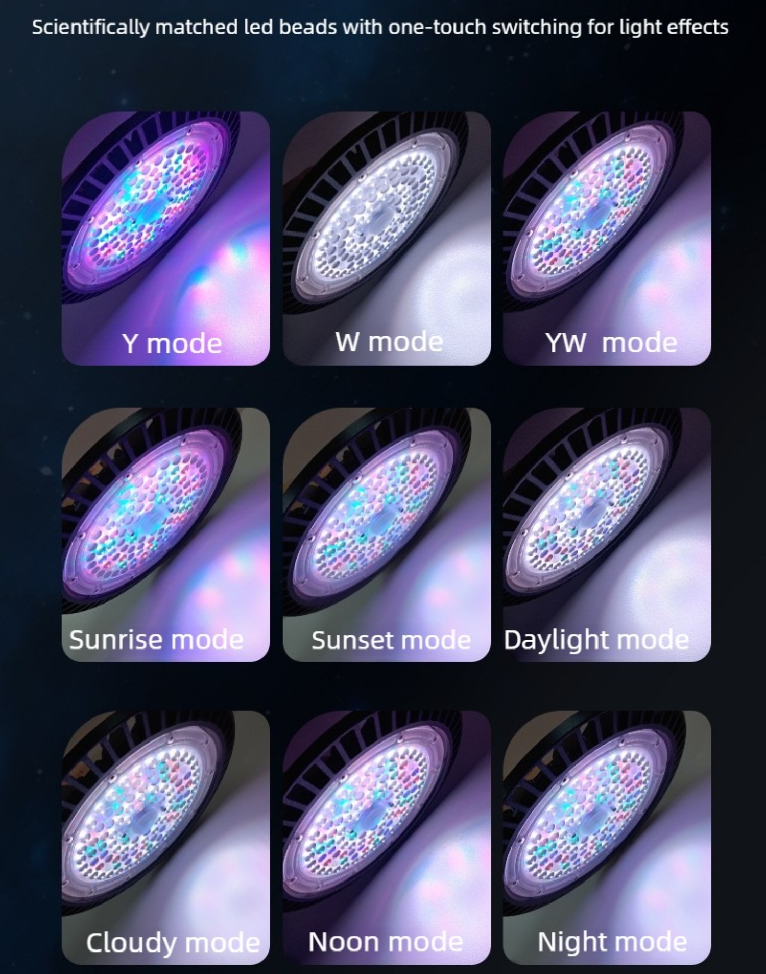 120W LED Aquarium Light with A - огляд і ціна Aquarium Plant Light Spectrum